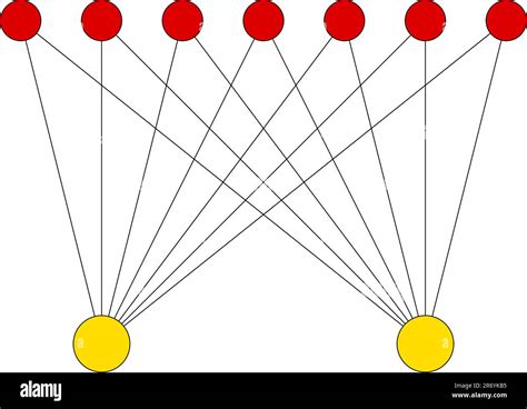 Image result for Simple Graph Model