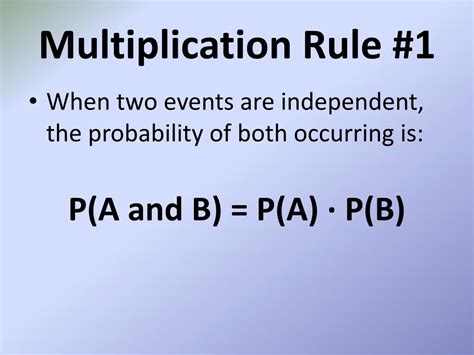Image result for Multiplication Rule Calculus