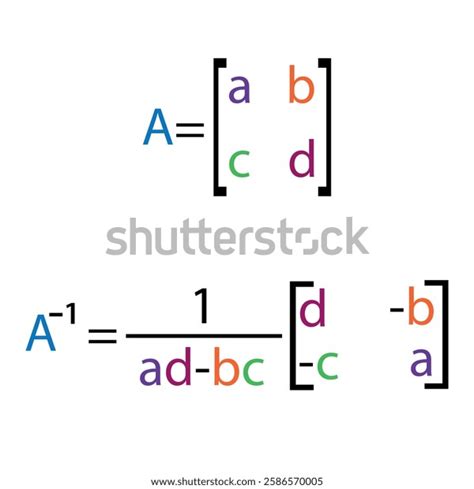 Operational Management Math に対する画像結果