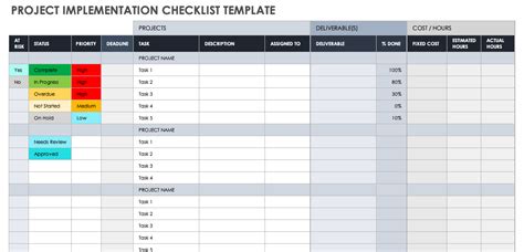 Afbeeldingsresultaten voor Implementation Checklist Template