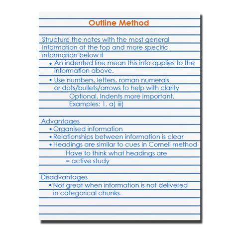 Image result for Outline Method of Note Making