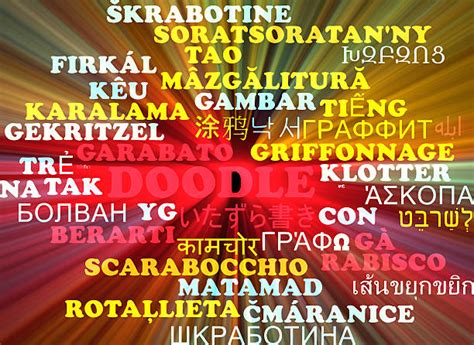 Image result for Multilanguage