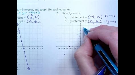 Image result for Collge Math Homework