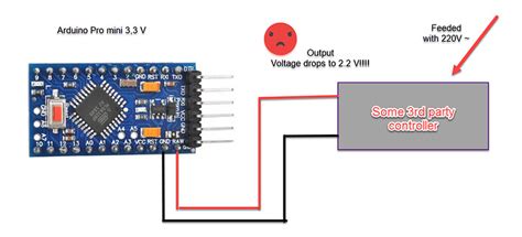 Arduino Mini Raw Working に対する画像結果