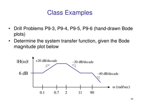 Afbeeldingsresultaten voor Bode Pplot