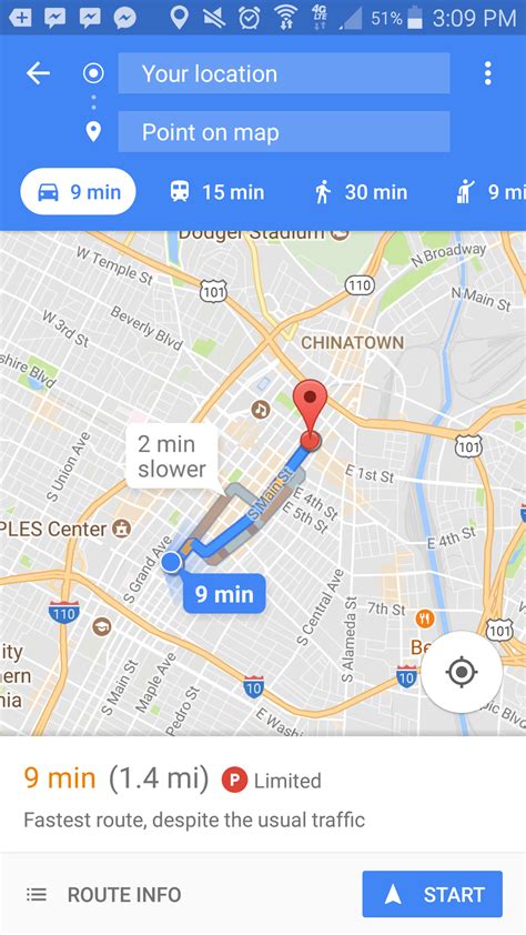 Afbeeldingsresultaten voor My Current Location to May Stringer