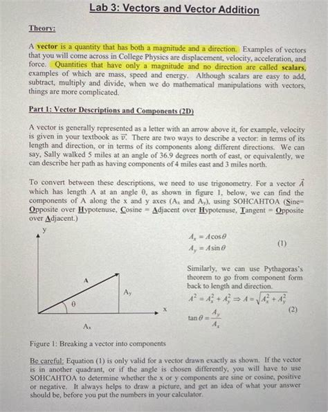 Vector Addition AB に対する画像結果