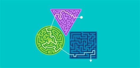 Image result for Automation Patterns