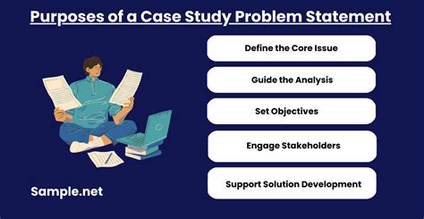 Image result for Statement of the Problem Case Study