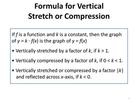 Afbeeldingsresultaten voor Vertical Compression Line