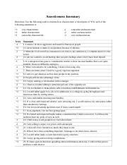 Afbeeldingsresultaten voor Assertiveness Course Meme