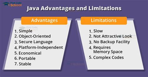Image result for Advantages and Limitations of Selenium Java