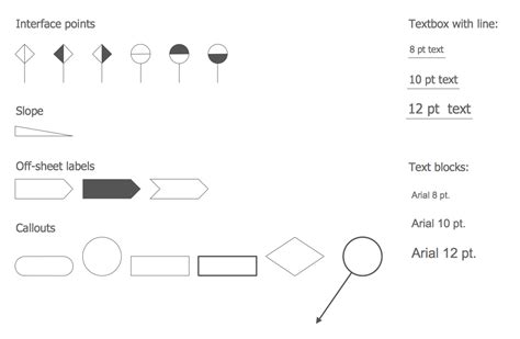 Process Flow Diagram Symbols に対する画像結果