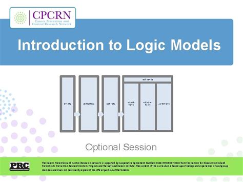 Toradh íomhá ar Logic Input/Output Models