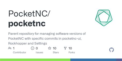 Image result for How to Program Pocket NC