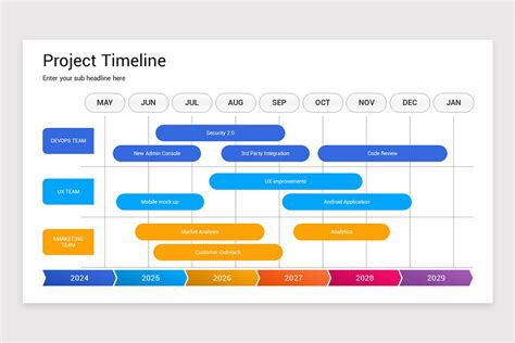 Image result for Example Project Timeline for PPT