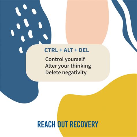 Image result for Ctrl Alt Del Quotes