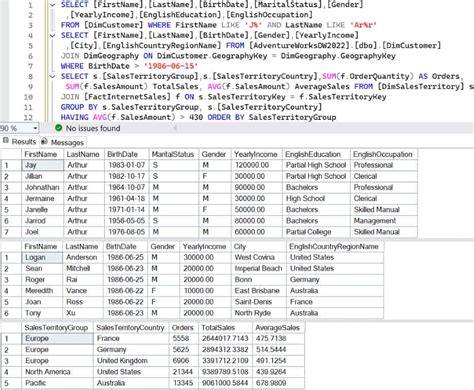 Toradh íomhá ar SQL=SELECT Syntax