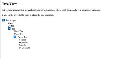 Image result for TreeView Sample