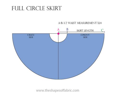 Afbeeldingsresultaten voor Circle Skirt Pattern Tutorial