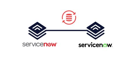 Toradh íomhá ar ServiceNow Free Test Instance