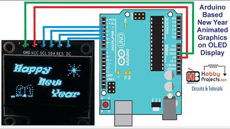 Afbeeldingsresultaten voor Arduino Graphics Imageb3d