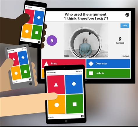 Fun online quizzing with Kahoot! - Educational Enhancement