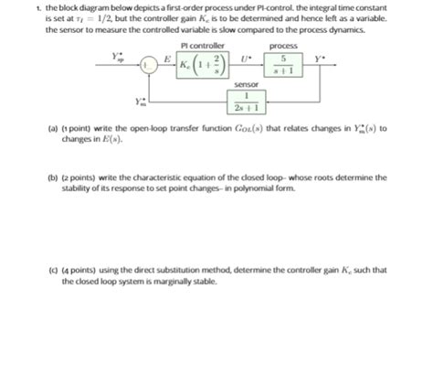 Image result for First Order System Basic Block Diagram