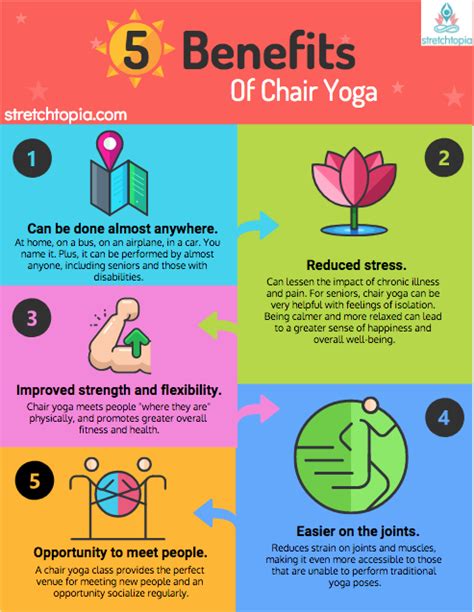 Chair Yoga 2018: The Ultimate Guide For Yoga Instructors + FREE Chair ...