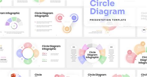 PowerPoint Circle Diagram に対する画像結果