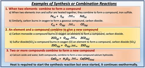 Combination or Synthesis Examples Cartoon に対する画像結果