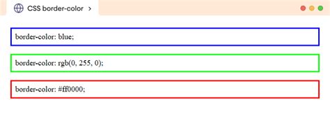 Toradh íomhá ar How to Add Border CSS
