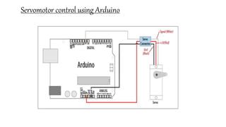 Toradh íomhá ar Servo Motor Control Using Arduino