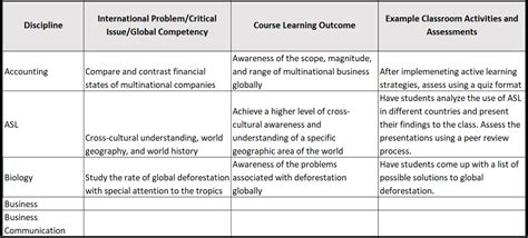 International Competentions に対する画像結果