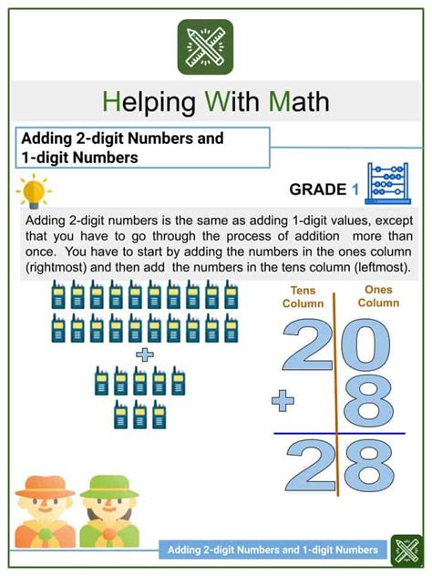 Image result for Make Numbers 2-Digit
