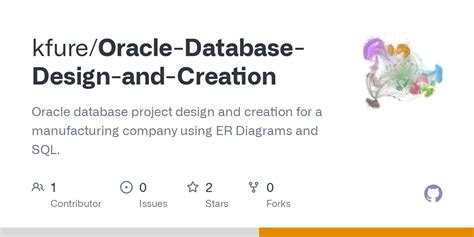 Image result for Oracle Database Design