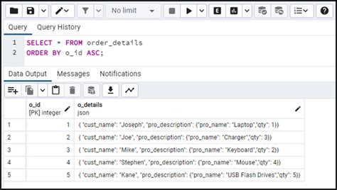 Image result for Command Promt for JSON