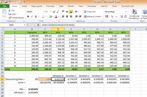 Image result for Modified Internal Rate of Return Excel