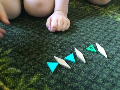 Toradh íomhá ar Patterning