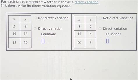 Afbeeldingsresultaten voor Direct Variation Equation Table of Values