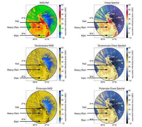 Colur Map Computer Vision に対する画像結果
