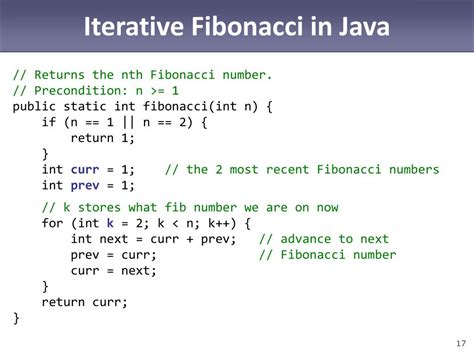 Image result for Fibonacci Number in Java