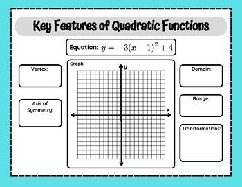 Image result for Quadratic Function Key Features