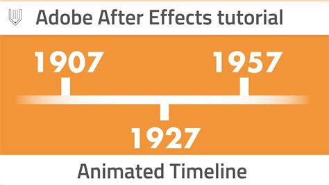 Afbeeldingsresultaten voor Line Graph Timeline Animation