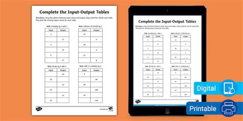 Image result for R Graphs Input/Output Table Worksheet