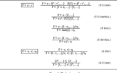 CS 420 Advanced Programming Languages に対する画像結果