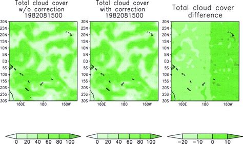 Image result for Cloud Cover Table