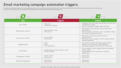 Afbeeldingsresultaten voor Trigger Email Notification in Power Automate