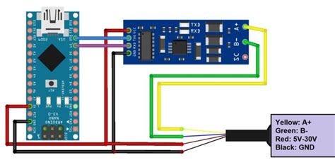 Image result for Modbus RTU RS485 Arduino