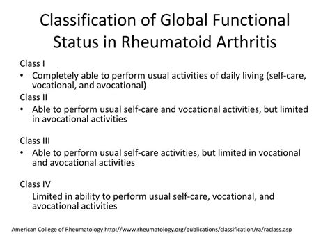 Ra Functional Class に対する画像結果